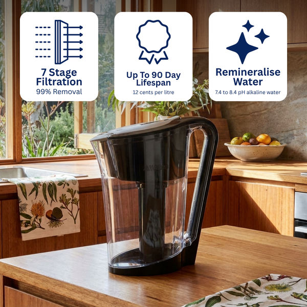 MyWaterJug 1.5L Fluoride Water Filter Jug